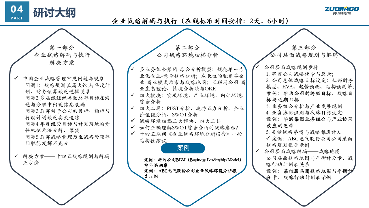 十四五战略规划与解码—在线解析【2020年5月16-17日】